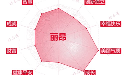 戉酸雌二醇片吃了对皮肤好吗-酸雌二醇片说明书网 - 为你提供酸雌性二醇片、酸雌二醇片是避孕药吗
